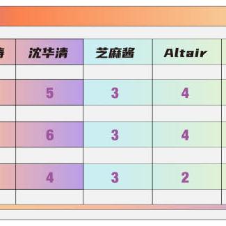 幻塔独角兽核心攻略：高效获取方法揭秘