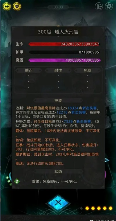 地下城堡3渥金女神像攻略：高效副本玩法揭秘