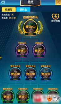 《大富豪3》市政厅攻略：老司机带你轻松玩转财富巅峰