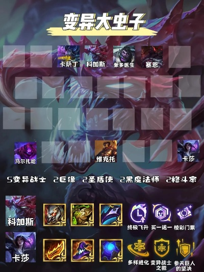 金铲铲大虫子攻略：阵容搭配与装备推荐全解析