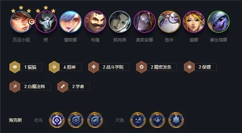 金铲铲之战保镖狙神攻略：阵容搭配技巧解析