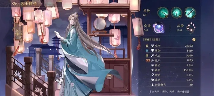 《花亦山心之月四象贤才攻略汇总，轻松过难关！》