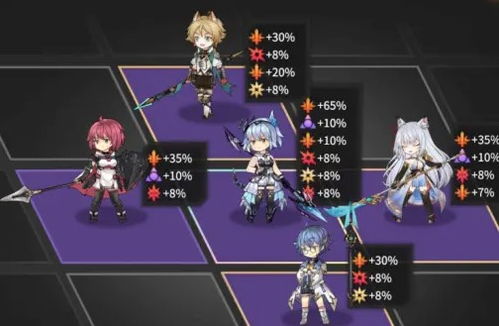 《悠久之树编队攻略：高效阵容打造秘籍》