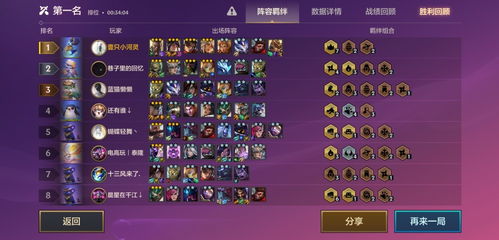 金铲铲之战爆杀流老鼠攻略：高效玩法揭秘