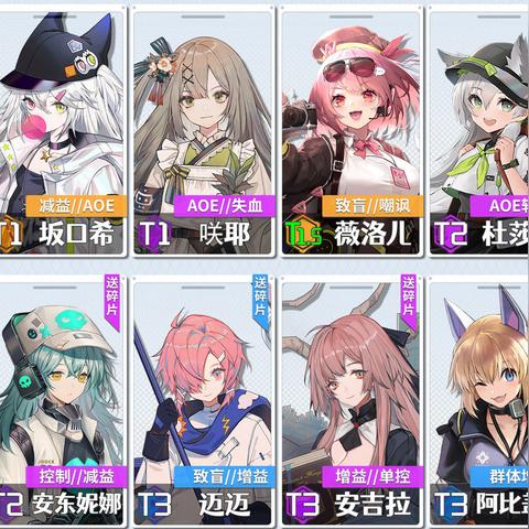 《少女前线云图极限挑战2通关攻略，轻松上分技巧揭秘》