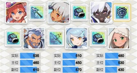 《可莉娜技能解析：世界弹射物语最强射手揭秘》