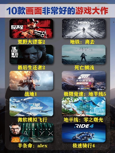 《盘点十大热门第三人称视角游戏，经典之作不容错过》