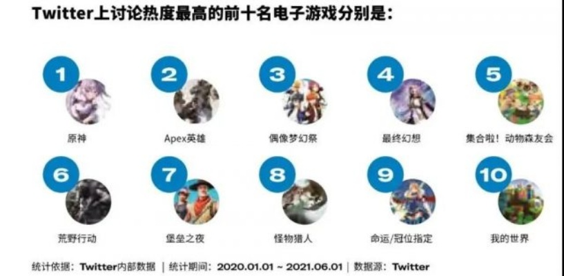 《狐狸控必看！盘点十大耐玩狐狸游戏排行》