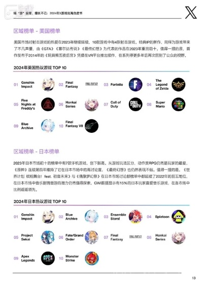 2024年度短片游戏盘点：热门排行抢先看