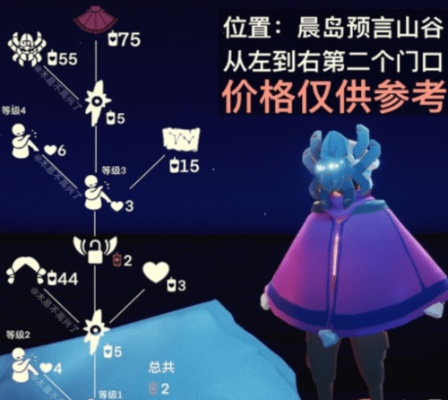 《光遇紫红斗篷复刻先祖揭秘!兑换攻略一览》 《光遇紫红斗篷复刻先祖揭秘!兑换攻略一览》