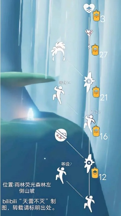 《光遇紫红斗篷复刻先祖揭秘!兑换攻略一览》 《光遇紫红斗篷复刻先祖揭秘!兑换攻略一览》