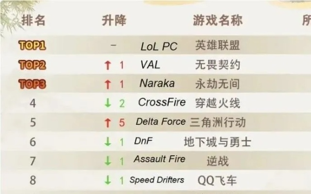 《滑行游戏盘点：十大热门滑行游戏推荐》