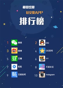 2023年度最受欢迎贪吃蛇游戏盘点：热门排行大揭秘！