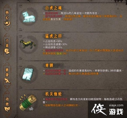 暖雪冷血流攻略：圣物武器选择全解析