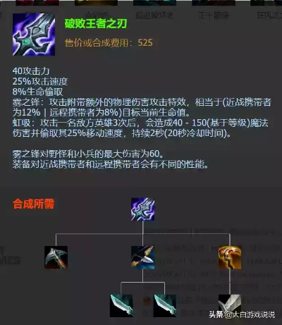 剑圣皇冠之巅：揭秘增伤秘籍，强度解析攻略