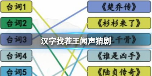 《汉字找茬王：影视剧关卡攻略，轻松通关秘籍》