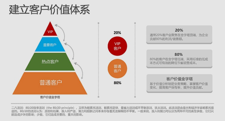 《地产系统角色信赖全览：揭秘全角色信赖关系》