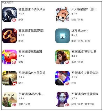 密室逃脱游戏盘点：十大热门必玩密室逃脱推荐！