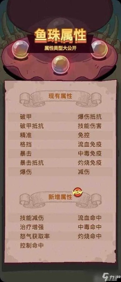 咸鱼之王：利刃金色鱼灵获取秘籍，独家攻略！