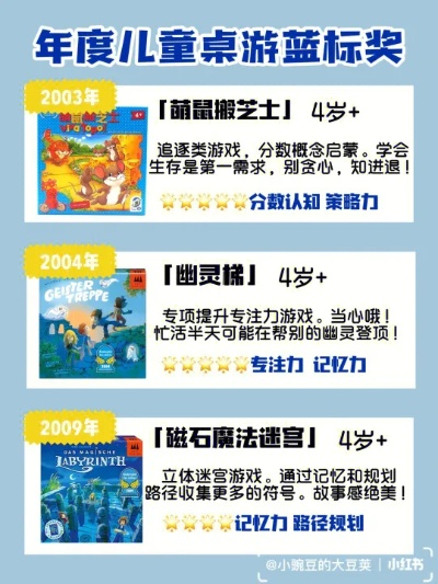 童趣无限！盘点十大必玩孩童游戏精选