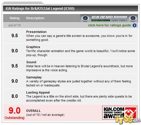 十大热门耐玩时间管理游戏盘点：盘点最值得尝试的排行榜！