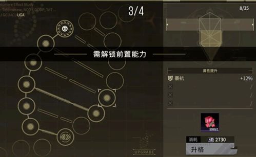 《非匿名指令零六：揭秘角色技能全解析》