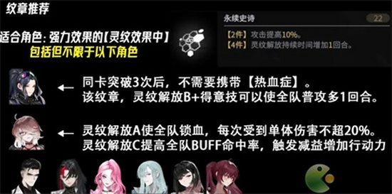 《非匿名纹章挑选攻略：打造个性搭配》