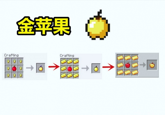《Minecraft附魔金苹果：强大特性揭秘！》