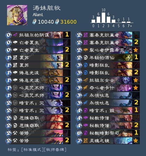 四海兄弟神秘狐狸14获取攻略：快速上手技巧揭秘