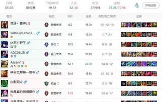 《热力榜单！十大人气节奏游戏，让你停不下来》