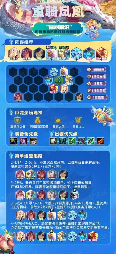 金铲铲之战凤凰阵容搭配攻略：上分必备技巧