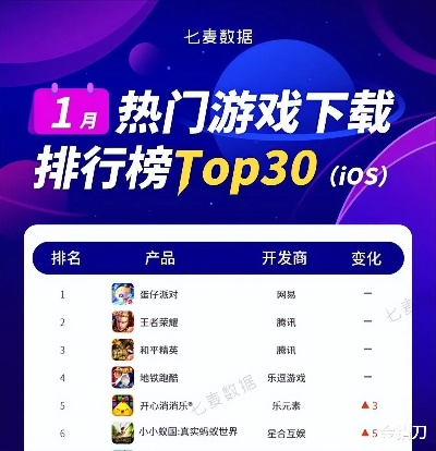《热力全开！奔跑游戏下载排行TOP10，速来挑战》