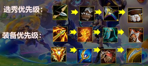 金铲铲之战乌鸦怒翼换形攻略：阵容搭配技巧解析