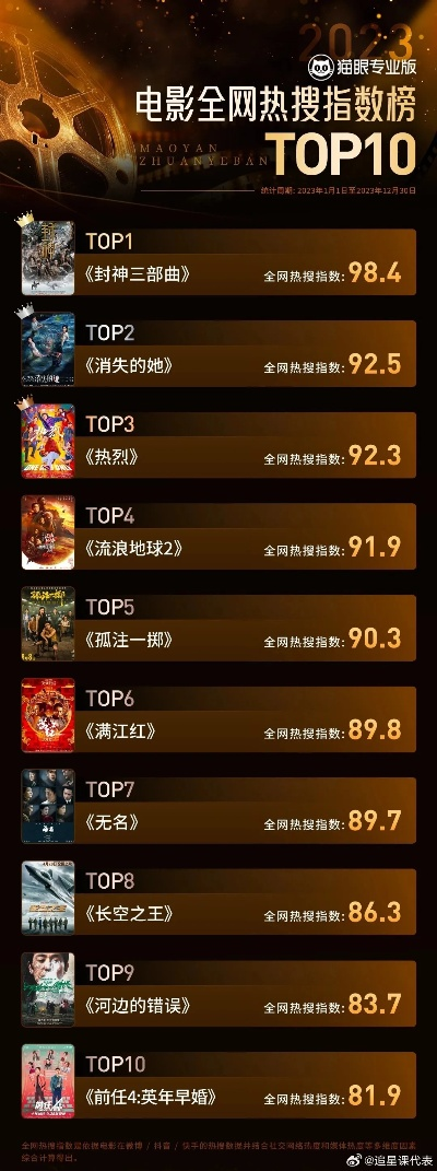 《热力榜单！Top10战术RPG，哪款才是你的最爱？》