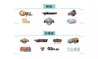 《盘点热门等角游戏：经典等角排行大揭秘》
《等角游戏精选榜：重温经典视角盛宴》
《热门等角游戏推荐：重温经典视角的乐趣》
《等角游戏排行来袭：重温经典视角的回忆之旅》
《经典视角再燃！热门等角游戏排行榜揭晓》