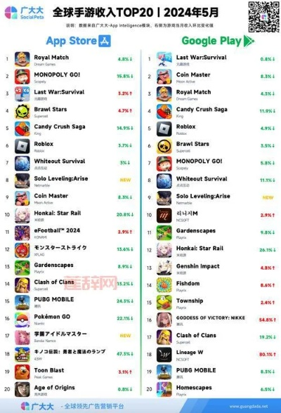 艺术游戏人气排行：盘点十大最受欢迎的艺术游戏榜单