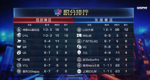 《十大巅峰关卡！揭秘下载热门排行榜前10名》