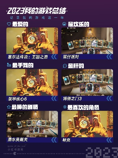 独家盘点：2023年度最受欢迎单线剧情游戏推荐！