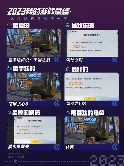 独家盘点：2023年度最受欢迎单线剧情游戏推荐！