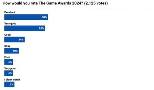 2024年度热门推理调查游戏盘点：人气排行揭晓
