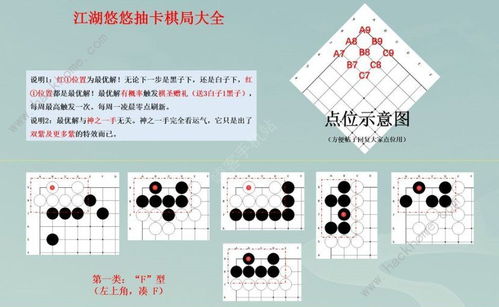 江湖悠悠棋局2022破解攻略图集大揭秘