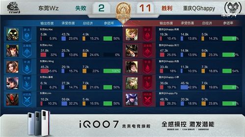 《哈修技能解析：世界弹射物语角色强度排行》