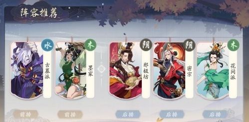 武林闲侠花间派阵容攻略：打造无敌最强阵容