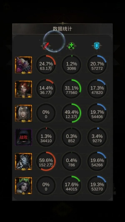 地下城堡3阿克尤姆城副本攻略：快速通关秘籍！