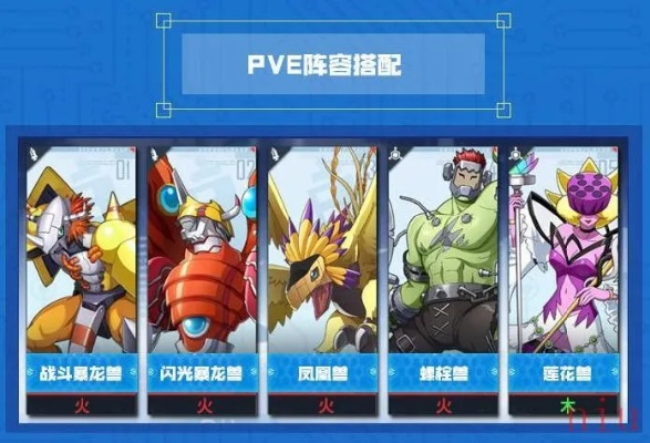 数码宝贝新世纪火山反击队阵容搭配技巧攻略