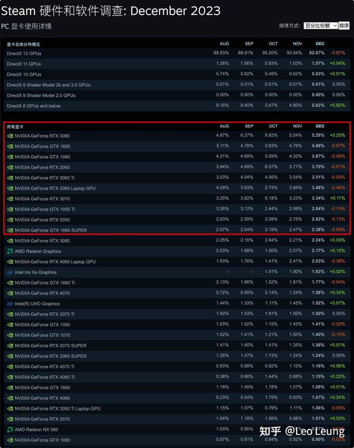 2024年度大战略游戏盘点：十大热门榜单揭晓
