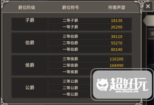 《世界弹射物语拉蒂技能解析：强度排行揭秘》