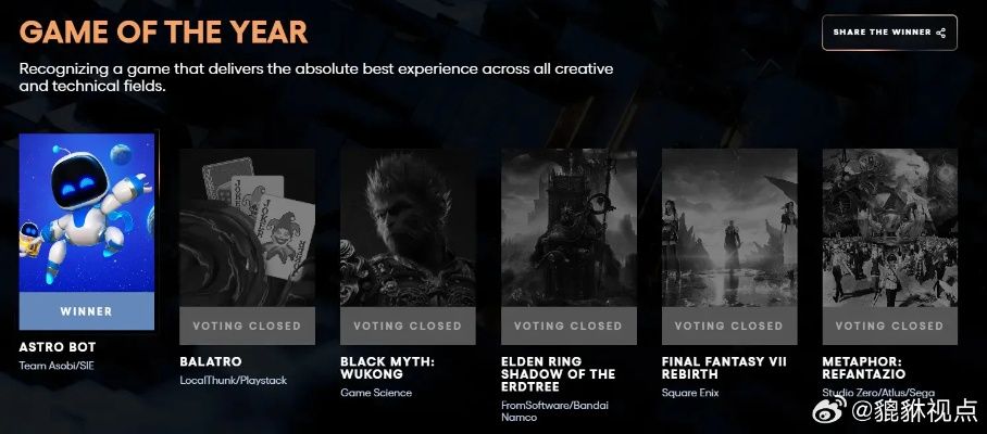 2024年度热门垂直卷轴射击游戏盘点：必玩佳作推荐