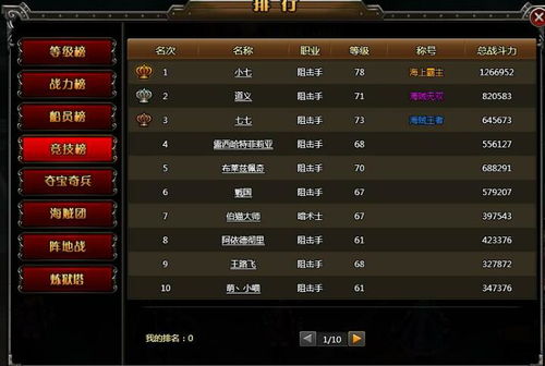 航海奇闻总督猴竞技场刷金攻略：高效赚钱秘籍大公开