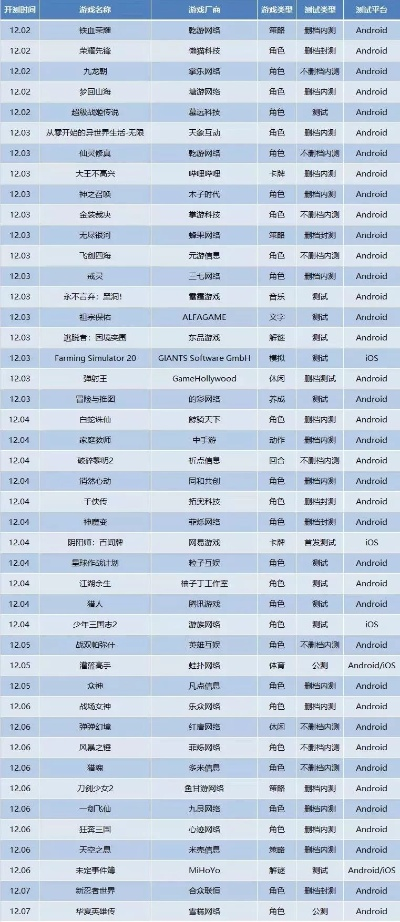 《十大热门角色自定义游戏盘点：玩家最爱排行榜》